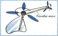 Модель ветролета с хвостовым винтом